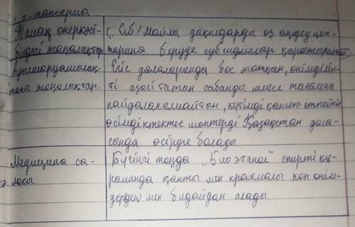 КАЗАХСКИЙ ЯЗЫК. Дереккөздерден биотехнология саласындағы жаңалықтар туралы ақпарат жина. Жинаған ақп