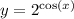 y = 2^{\cos(x)}