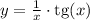 y = \frac{1}{x}\cdot\mathrm{tg}(x)