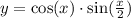 y = \cos(x)\cdot\sin(\frac{x}{2})