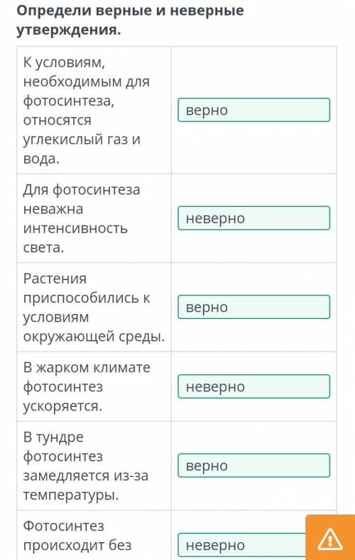 Необходимые условия для фотосинтеза Определи верные и неверные утверждения.К условиям, необходимым д