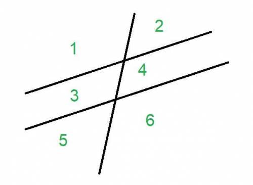 На сколько делят плоскость прямые y-2x=4 6x-2y+10=0 x-0.5y=5 Пожайлуста :(