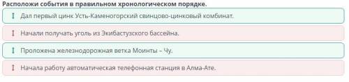 Расположи события в правильном хронологическом порядке. Дал первый цинк Усть-Каменогорский свинцово-