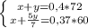 \left \{ {{x+y=0,4*72} \atop {x+\frac{5y}{7} =0,37*60}} \right.