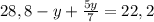 28,8-y+\frac{5y}{7} =22,2