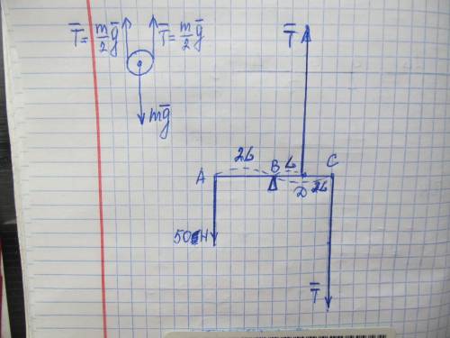 На рисунке изображена невесомая балка, опирающаяся на опору в точке В и система блоков с грузами. Пр