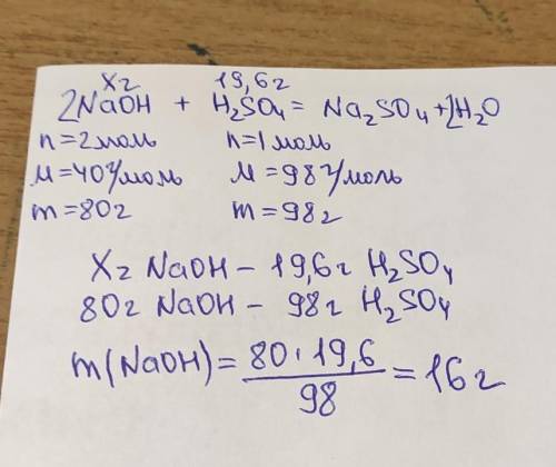 Вычислить массу гидроксида натрия который необходим для взаимодействия с h2so4 19, 6г