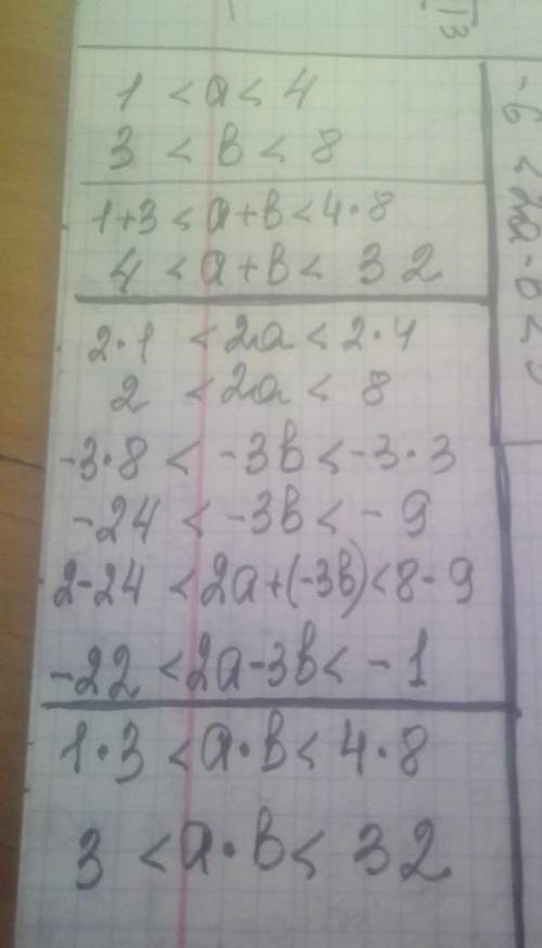 Даны неравенства 1<a<4 и 3 <b< 8. Оцени нижеприведенные выражения.<a+b<< 2а - 3
