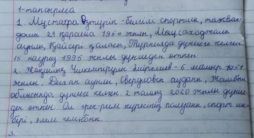 1 тап. Суреттегі спортшылар туралы білетін ақпараттарыңмен бөлісіңдер?​