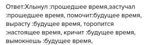 3. Прочитай стихотворение. Какой дождь называют проливным? Хлынул дожд...к прол...вной,Застуч.л по к