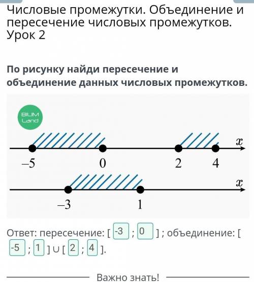 По рисунку найди пересечение и объединение данных числовыхпромежутков-524иши,T-31:1;ответ: пересечен