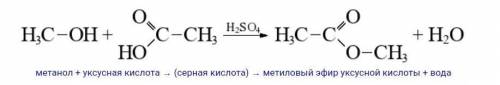 с химией 1)CH2-OH+X->CH3-O-CH3 2)ch2-oh+x->метиловый эфир усусной кислоты (Определите какое и