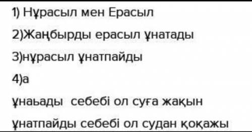 1) Сөйлеп тұрған адамдардың есімдерін анықта, 2) Жаңбырды кім ұнатады? Кім ұнатпайды?4, Радио тілшіс