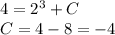 4 = {2}^{3} + C \\ C = 4 - 8 = - 4