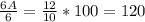 \frac{6A}{6Б} = \frac{12}{10} * 100 = 120\\