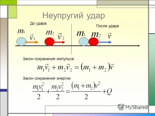 Два тела массами один и два килограмма движутся навстречу друг другу со скоростями один и два метра