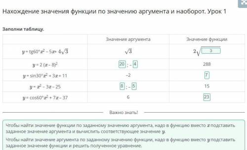 9.Нахождение значения функции по значению аргумента и наоборот. Урок 1 Заполни таблицу. Значение арг