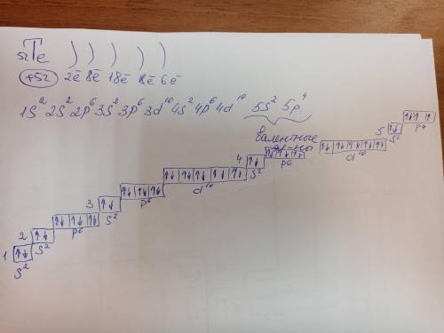 Электронная конфигурация Теллура