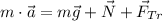 m\cdot\vec{a} = m\vec{g} + \vec{N} + \vec{F}_{Tr}