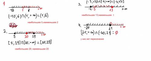 965. Найдите наибольшее (наименьшее) натуральное число, принад- лежащее пересечению числовых промежу