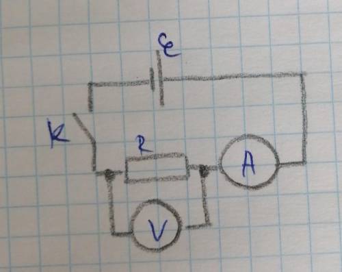 Составьте схему состоящую из источника тока резистора вольтметр и амперметр и ключа​