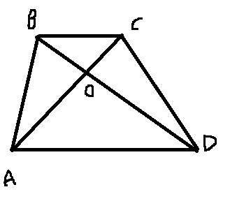 У трапеції ABCD з основами AD і BC діагоналі перетинаються в точці 0, ВО : OD = 3 : 5, AC = 16 см. З