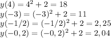 y(4) = 4^2+2=18\\y(-3) = (-3)^2 + 2 = 11\\y(-1/2) = (-1/2)^2 +2=2,25\\y(-0,2)= (-0,2)^2 + 2=2,04