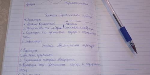 Составь синквейн на тему Древнегреческая культура. Если что это всемирная история