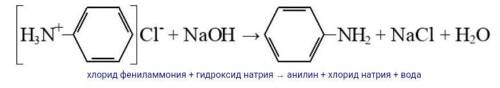 Анилин+H2so4=XX+NaOh=АнилинНужно формулы Орг Химия​