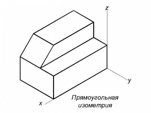 Постройте фронтальную диметричискую и изометрическую проекции детали приведеной на рисунке 63 величи