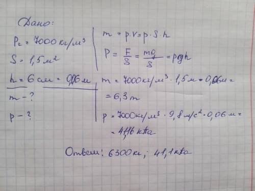 На земле лежит прямоугольная чугунная плита, площадь основания которой равна 1,5м2, а толщина — 6 см