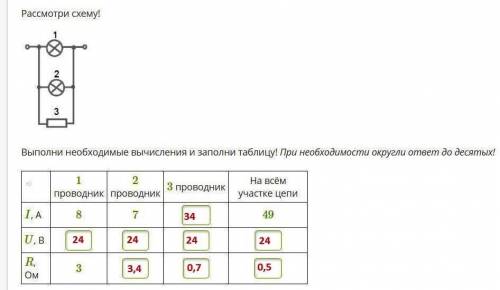 Рассмотри схему! Выполни необходимые вычисления и заполни таблицу! При необходимости округли ответ д