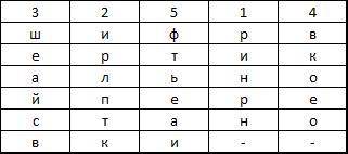 на деньги поспорил​. Задача по русскому языку