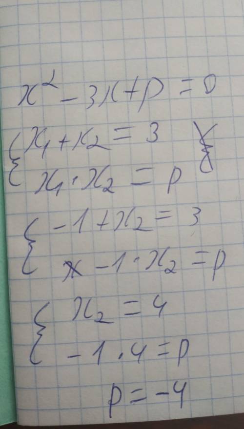 При каком значении p один из корней уравнения x2 - 3x + p = 0 равен -1?