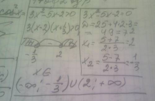 3x²-5x-2>0 с интервальным методом