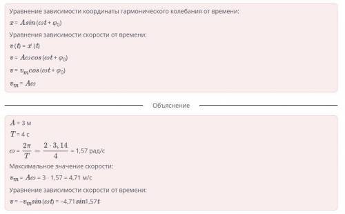 Шарик, подвешенный на длинной нити, создает гармонические колебания. График колебаний: