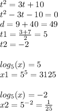 {t}^{2} = 3 t + 10 \\ {t}^{2} - 3 t - 10 = 0 \\ d = 9 + 40 = 49 \\ t1 = \frac{3 + 7}{2} = 5 \\ t2 = - 2 \\ \\ log_{5}(x) = 5 \\ x1 = {5}^{5} = 3125 \\ \\ log_{5}(x) = - 2 \\ x2 = {5}^{ - 2} = \frac{1}{25}