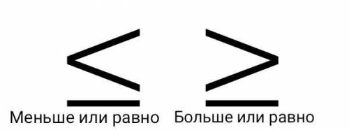 Как рисуется скобка больше или равно и меньше или равно