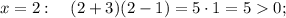 x=2: \quad (2+3)(2-1)=5 \cdot 1=50;