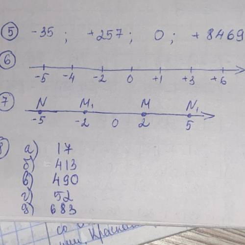 Самостоятельная работа, 6 класс Тема: Противоположные числа. Модуль числа. 1.Противоположные числа-э