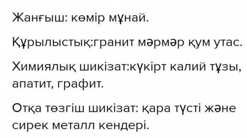 2-тапсырма. Мына топқа жататын пайдалы қазбаларды жазыңдар.​