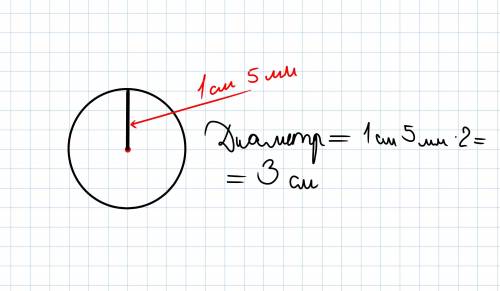 Начерти окружность радиусом 1см 5мм и найди его диаметр по фото покажите​