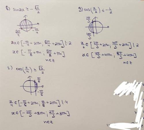 решите тригонометрические неравенства(с рисунками)