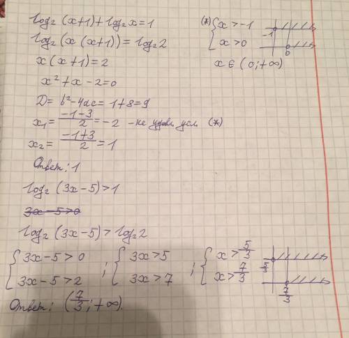 Решить уравнения: 1) log2 (x+1)+log2 x=12 под лог2)Решить неравенство: log2 (3x-5)>1 Тут тоже 2 п