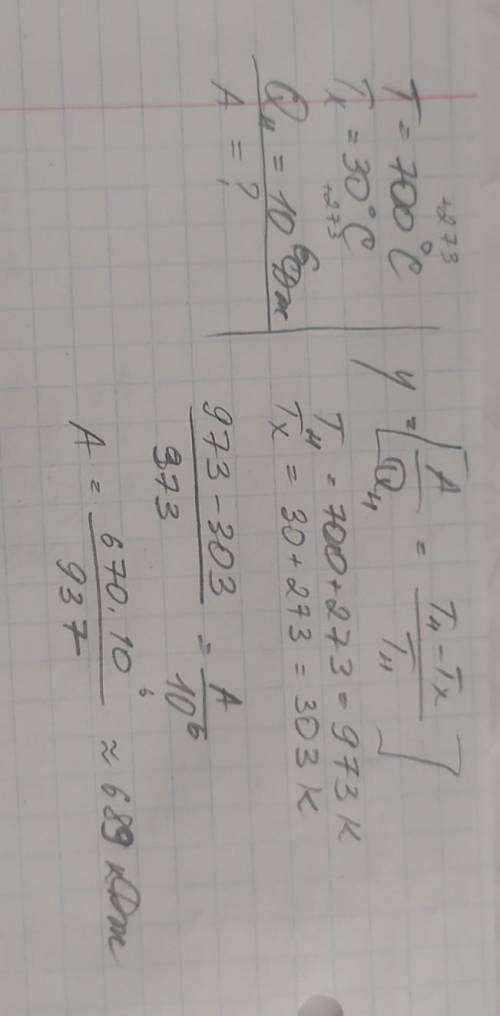 Температура води 700°C,а оохолоджувача 30°C.кількість теплоти отриманого віднагрівача складає 10⁶ДЖ