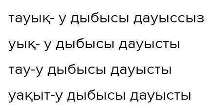 Сабақты етістігі бар сөз тіркесітерін бір бағанға, Салт етістігі бар сөз тіркестерін екінші бағанға