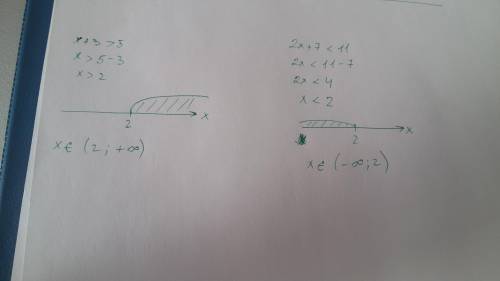 Решите неравенство: x+5>-3 2y^y+8 Решите неравенство и изобразите множество его решений на коорди