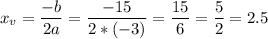 \displaystyle x_v=\frac{-b}{2a}=\frac{-15}{2*(-3)}=\frac{15}{6}=\frac{5}{2}=2.5