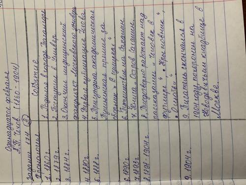 1. Задание 174 А) Составьте хронологическую таблицу. Б) Самостоятельно найдите материал о книге А.П