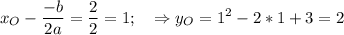 \displaystyle x_O - \frac{-b}{2a} = \frac{2}{2} =1; \quad \Rightarrow y_O = 1^2-2*1+3 = 2